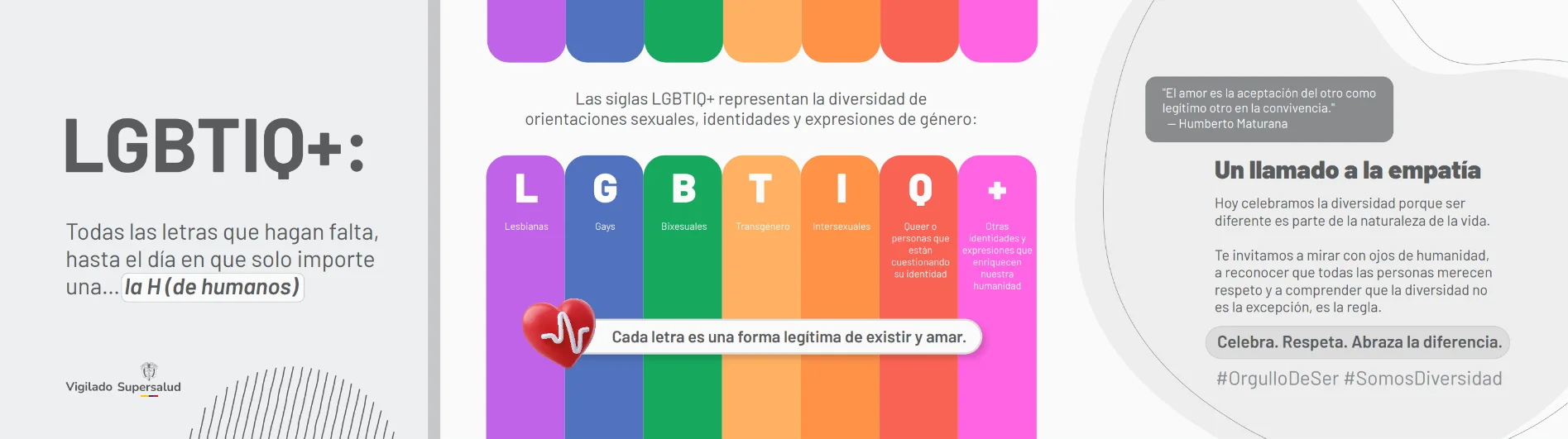 Campaña Pride dentro de la Comunidad EduSalud.